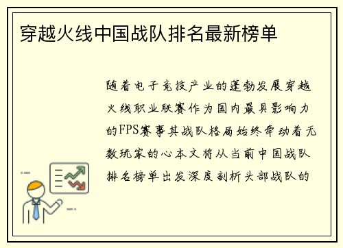 穿越火线中国战队排名最新榜单